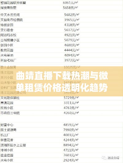 曲靖直播下载热潮与微单租赁价格透明化趋势
