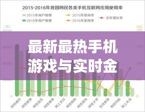 最新最热手机游戏与实时金价图片，定义、应用与防范
