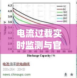 网站案例 第14页