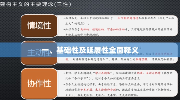 一、基础性及延展性全面释义