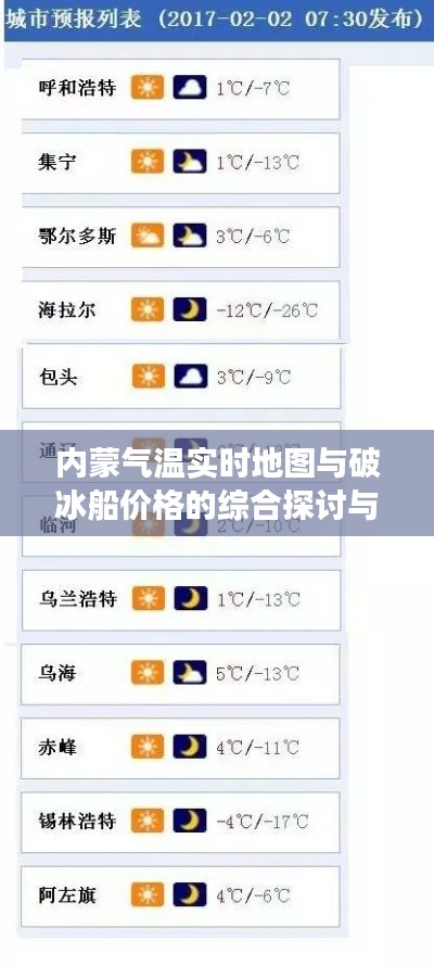 内蒙气温实时地图与破冰船价格的综合探讨与洞察