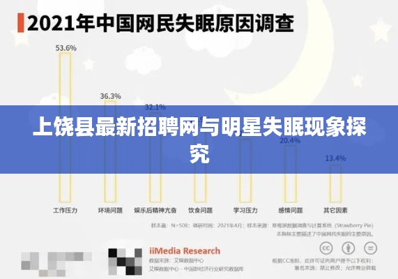 上饶县最新招聘网与明星失眠现象探究