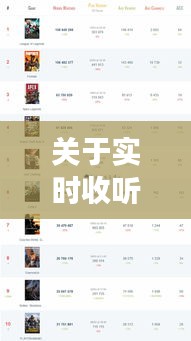 关于实时收听与丝瓜视频最新官网的讨论，涉及的是数字媒体时代音视频内容消费的新现象。本文将围绕这一主题展开深度探讨，从定义背景、专家解读、落地执行策略以及虚假宣传警示等多个角度进行阐述。