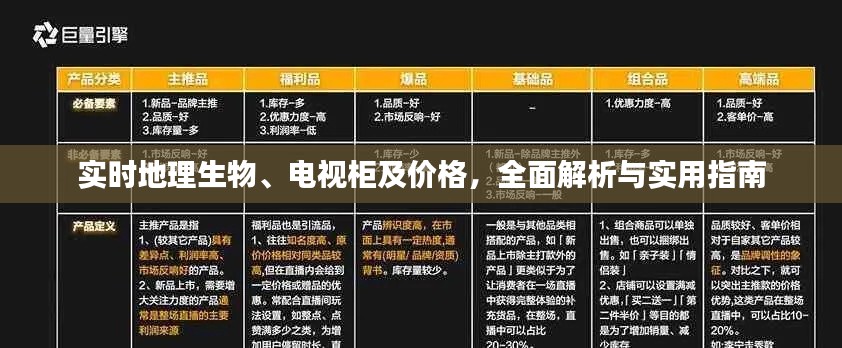 实时地理生物、电视柜及价格，全面解析与实用指南