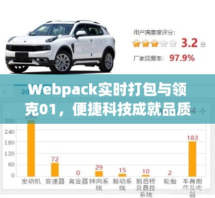 Webpack实时打包与领克01,便捷科技成就品质之选,油耗无忧的驾驶体验