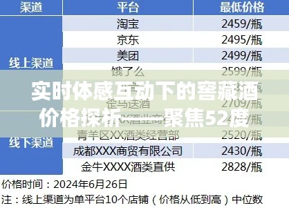 实时体感互动下的窖藏酒价格探析——聚焦52度酒市场研究