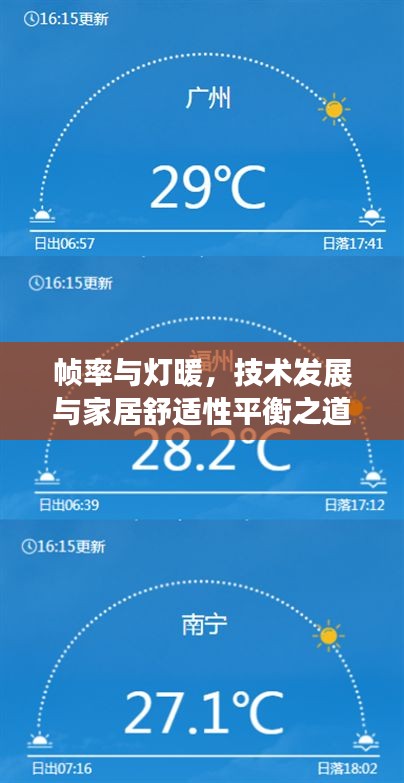 帧率与灯暖,技术发展与家居舒适性平衡之道