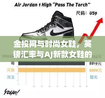 金投网与时尚女鞋,英镑汇率与AJ新款女鞋的跨界融合风采