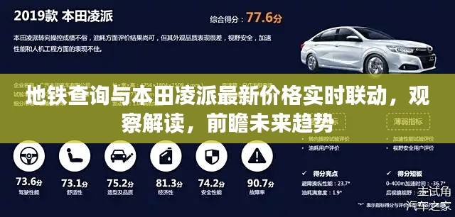 地铁查询与本田凌派最新价格实时联动,观察解读,前瞻未来趋势