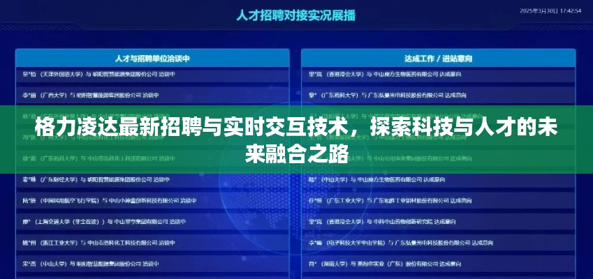 格力凌达最新招聘与实时交互技术,探索科技与人才的未来融合之路