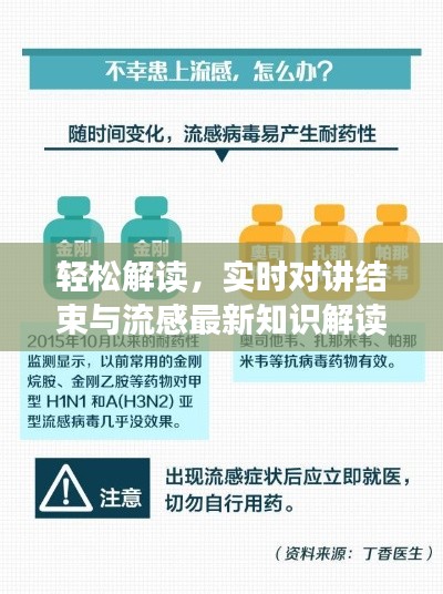 轻松解读,实时对讲结束与流感最新知识解读