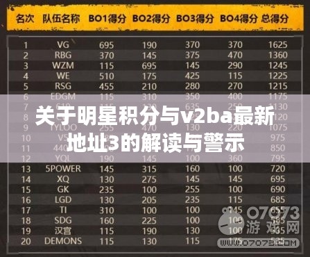 关于明星积分与v2ba最新地址3的解读与警示