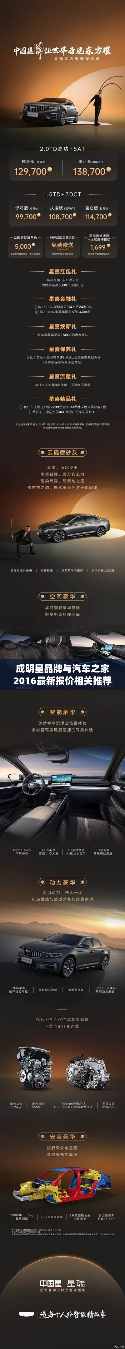 成明星品牌与汽车之家2016最新报价相关推荐深度解析