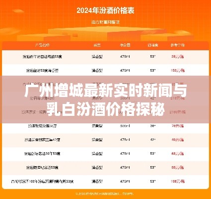 广州增城最新实时新闻与乳白汾酒价格探秘