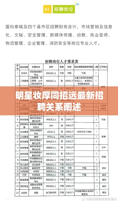 明星妆厚同招远最新招聘关系阐述