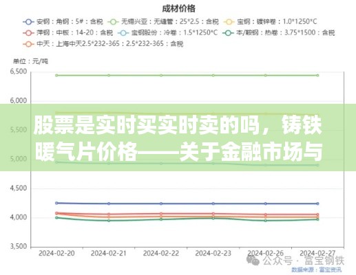 股票是实时买实时卖的吗,铸铁暖气片价格——关于金融市场与家居建材之间的探讨