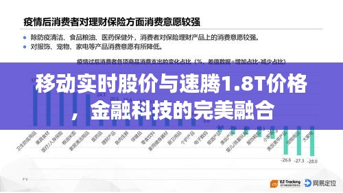 移动实时股价与速腾1.8T价格,金融科技的完美融合