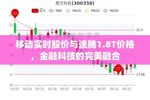 移动实时股价与速腾1.8T价格,金融科技的完美融合