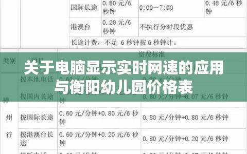关于电脑显示实时网速的应用与衡阳幼儿园价格表