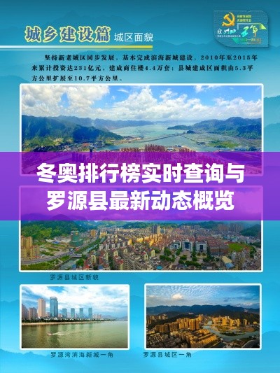 冬奥排行榜实时查询与罗源县最新动态概览