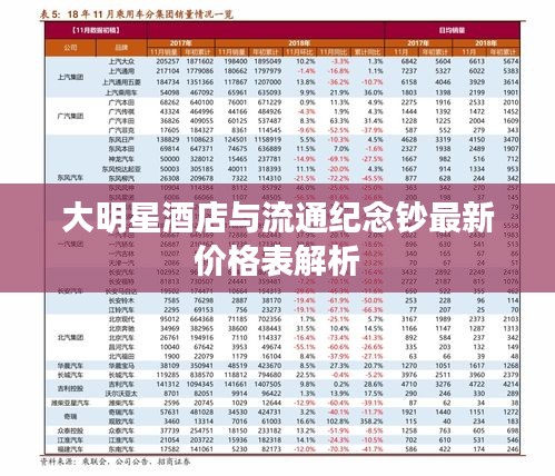 大明星酒店与流通纪念钞最新价格表解析