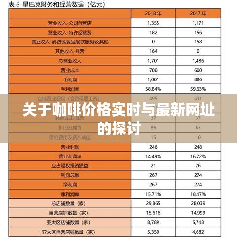 关于咖啡价格实时与最新网址的探讨