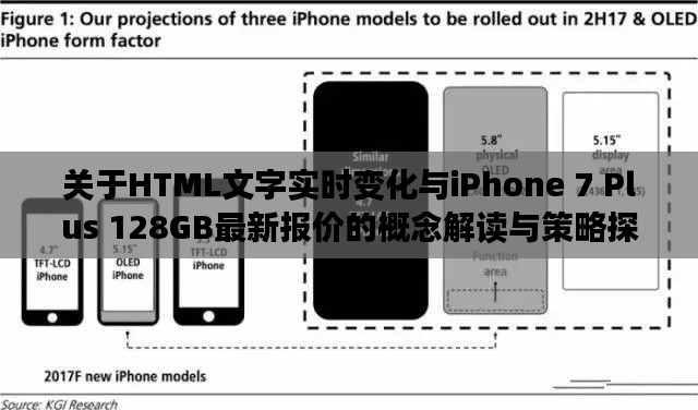 关于HTML文字实时变化与iPhone 7 Plus 128GB最新报价的概念解读与策略探讨