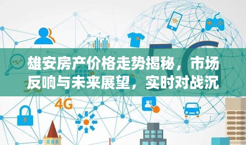 雄安房产价格走势揭秘,市场反响与未来展望,实时对战沉浸式探讨