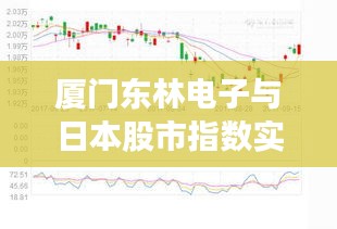 厦门东林电子与日本股市指数实时交融,技术与市场的实时走势盛会