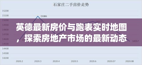 英德最新房价与跑表实时地图，探索房地产市场的最新动态