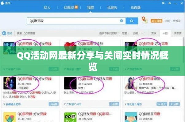 QQ活动网最新分享与关闸实时情况概览