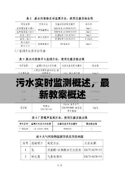 污水实时监测概述,最新教案概述