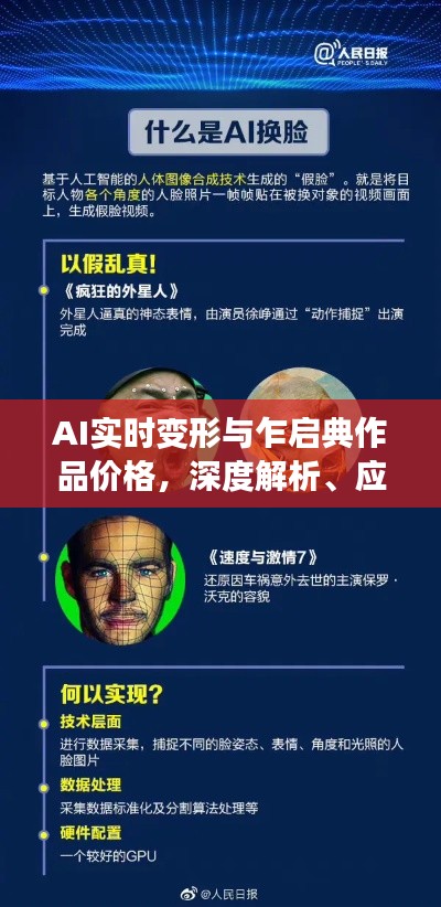 AI实时变形与乍启典作品价格,深度解析、应用指南与防范虚假宣传