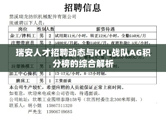 瑞安人才招聘动态与KPL战队AG积分榜的综合解析