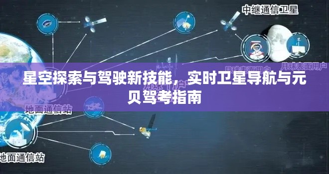 星空探索与驾驶新技能,实时卫星导航与元贝驾考指南