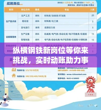 纵横钢铁新岗位等你来挑战，实时动账助力事业腾飞！