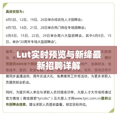 Lut实时预览与新绛最新招聘详解