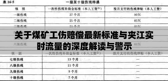 关于煤矿工伤赔偿最新标准与夹江实时流量的深度解读与警示