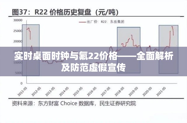 实时桌面时钟与氟22价格——全面解析及防范虚假宣传