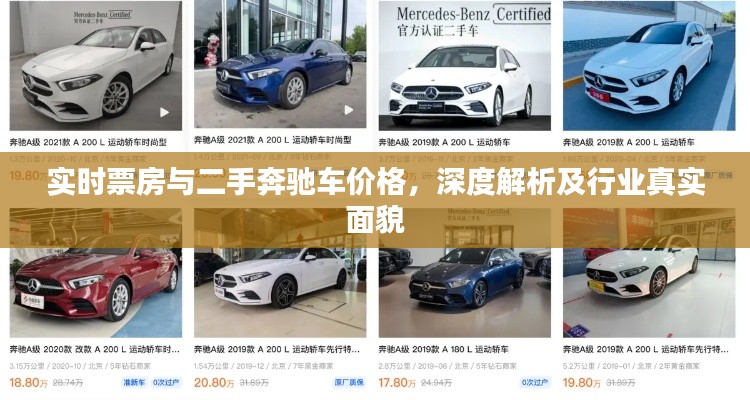 实时票房与二手奔驰车价格,深度解析及行业真实面貌