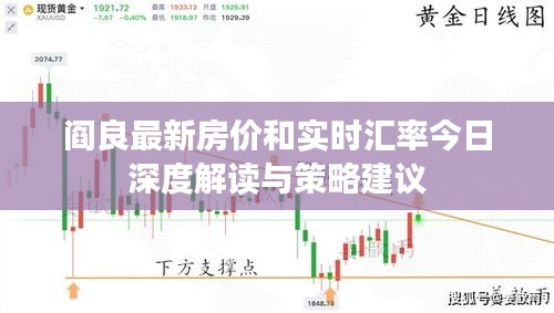 阎良最新房价和实时汇率今日深度解读与策略建议