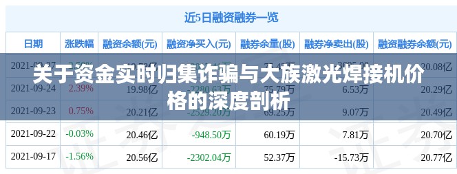 关于资金实时归集诈骗与大族激光焊接机价格的深度剖析