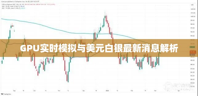 GPU实时模拟与美元白银最新消息解析