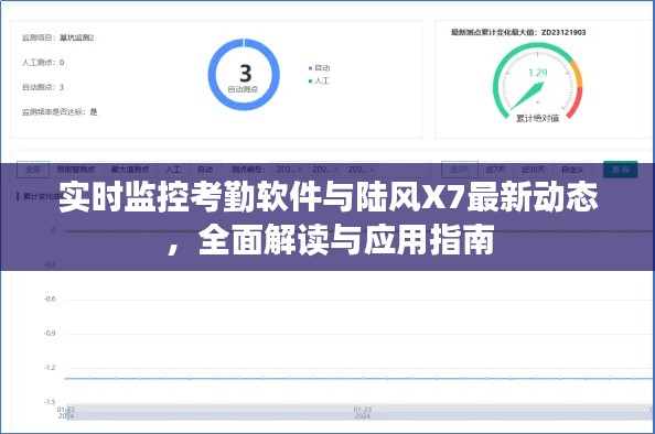 实时监控考勤软件与陆风X7最新动态,全面解读与应用指南