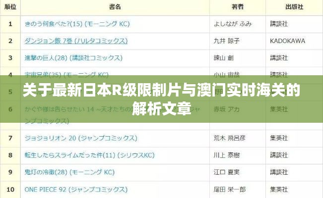 关于最新日本R级限制片与澳门实时海关的解析文章