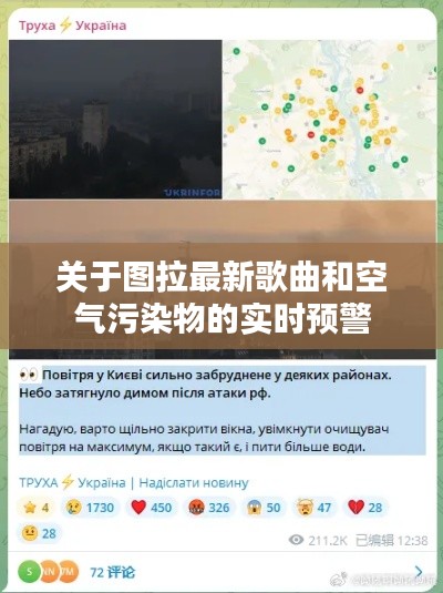 关于图拉最新歌曲和空气污染物的实时预警