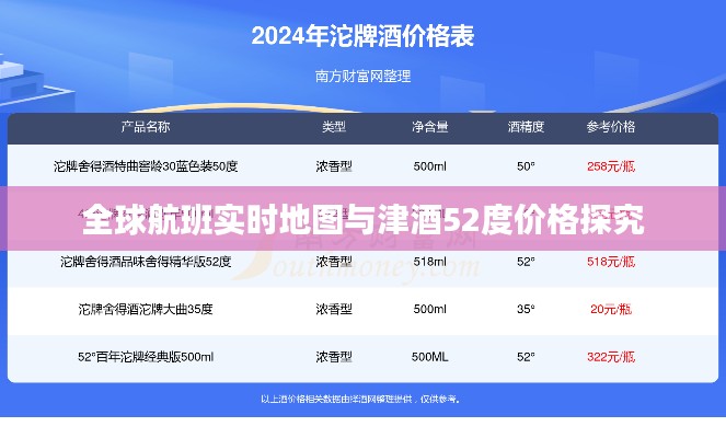 全球航班实时地图与津酒52度价格探究