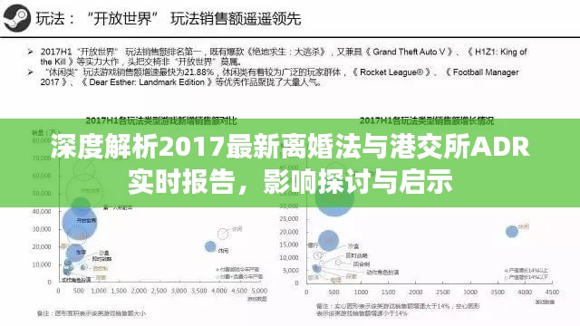 深度解析2017最新离婚法与港交所ADR实时报告,影响探讨与启示