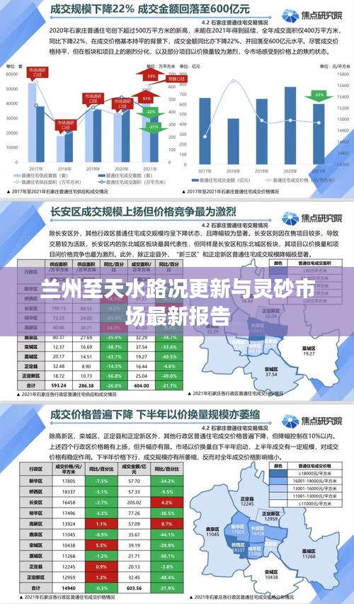 兰州至天水路况更新与灵砂市场最新报告