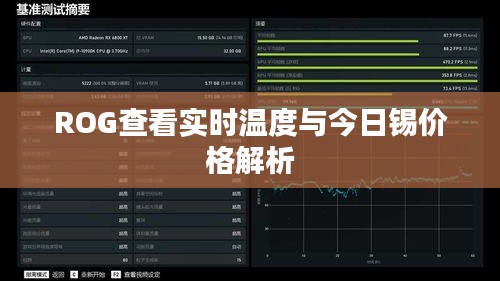 ROG查看实时温度与今日锡价格解析
